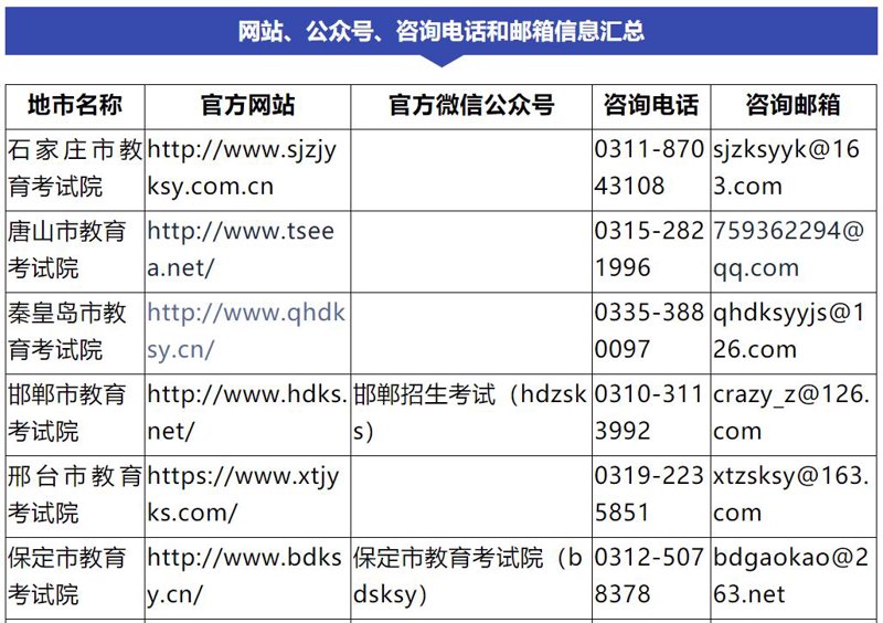 项目可行性报告：提升企业决策效率的法宝
