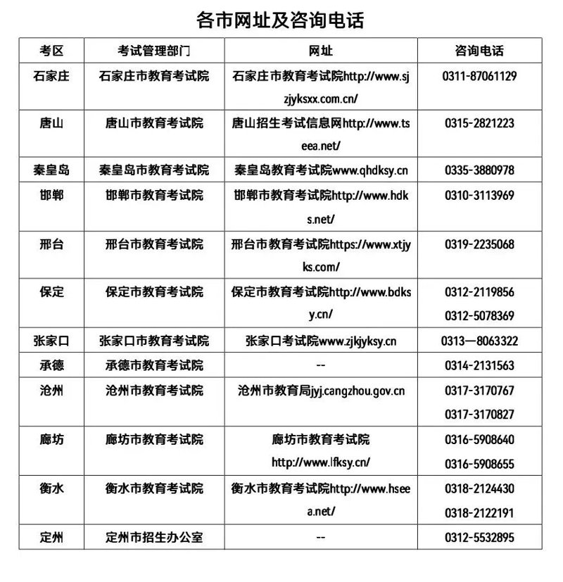 企业管理咨询选购攻略